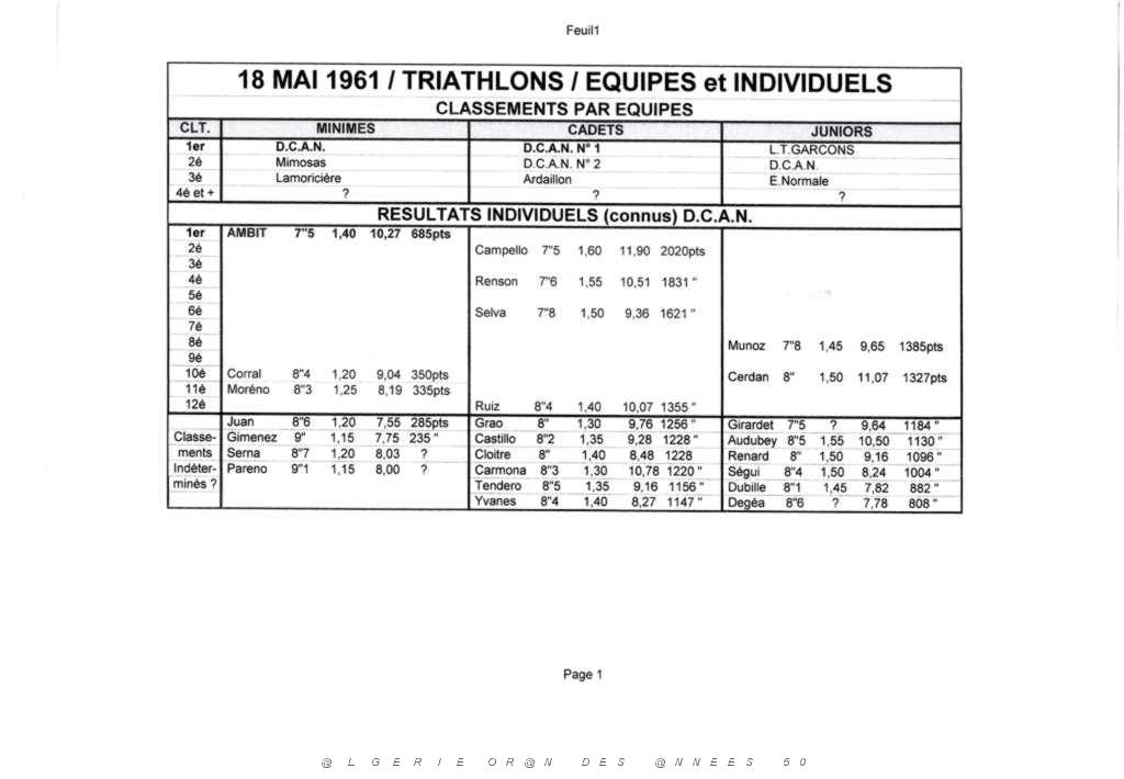 08 ECOLE DE LA DCAN SAISON 1960 61 N0047.JPG